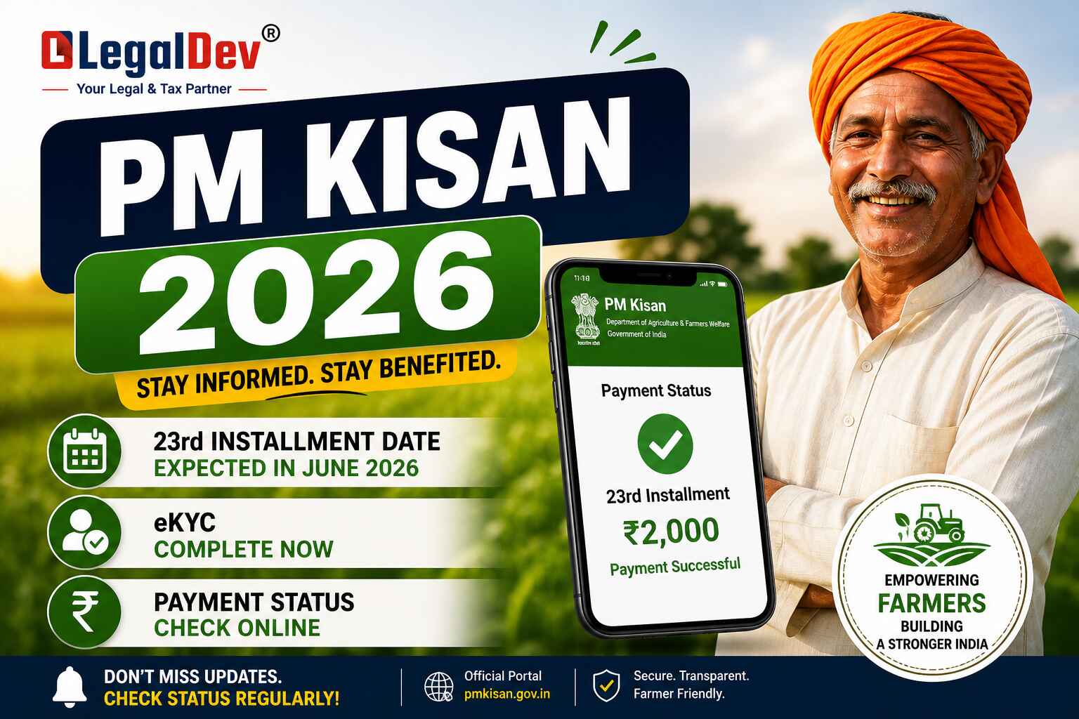 PM Kisan 2026: 23rd Installment